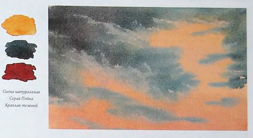 Вечернее небо акварелью